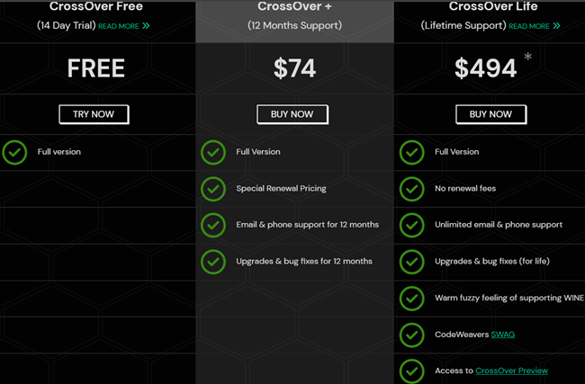 Pricing for CrossOver Mac